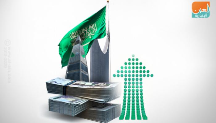 الإستثمار الأجنبي
